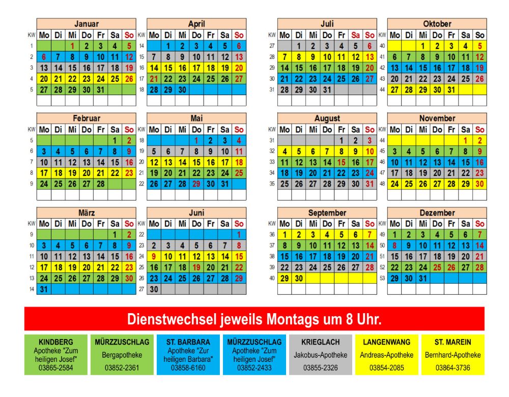 Kalender Apothekendienste 2025