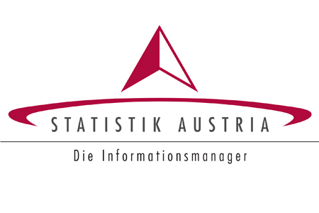 Statistik Austria Logo Erhebnung